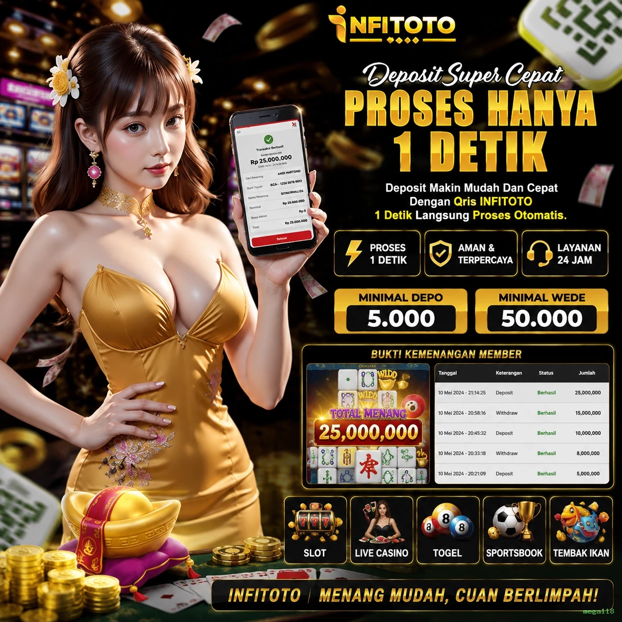 Mengungkap Ragam Permainan di mega118