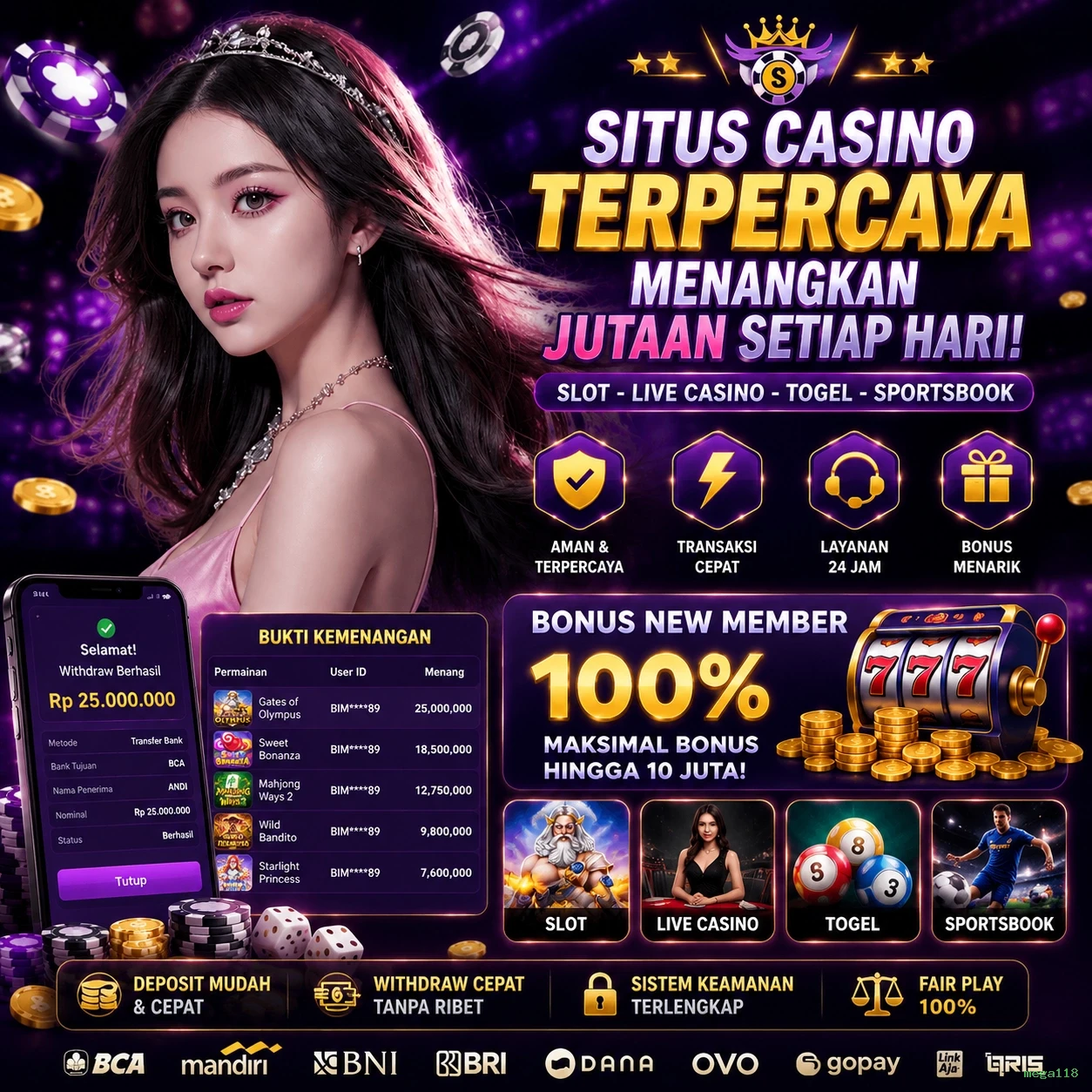 Berbagai Jenis Permainan yang Tersedia di mega118